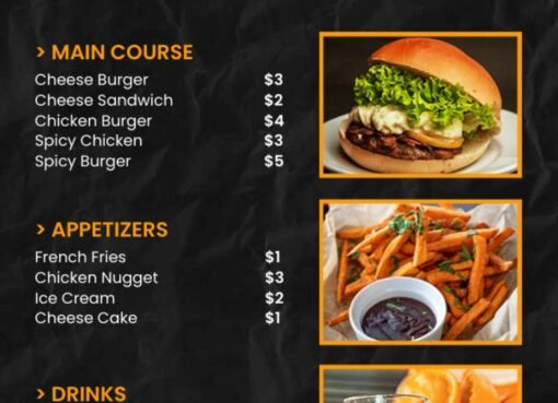 Regional Differences in the Fast Food Menu